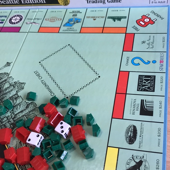 Monopoly Seattle Edition | Real Estate Family Board Game - Picture 10 of 16